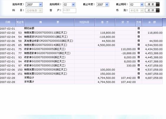 �鿴Ӧ���˿������ϸ������
