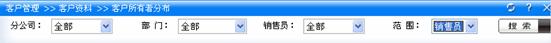 CRM图表\客户所有者分布