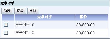 竞争对手