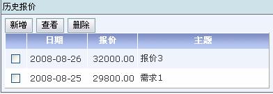 历史报价