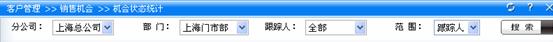 机会状态统计